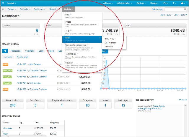 CS-Cart SEO impact 