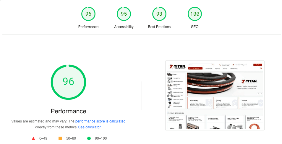 Perfect page speed