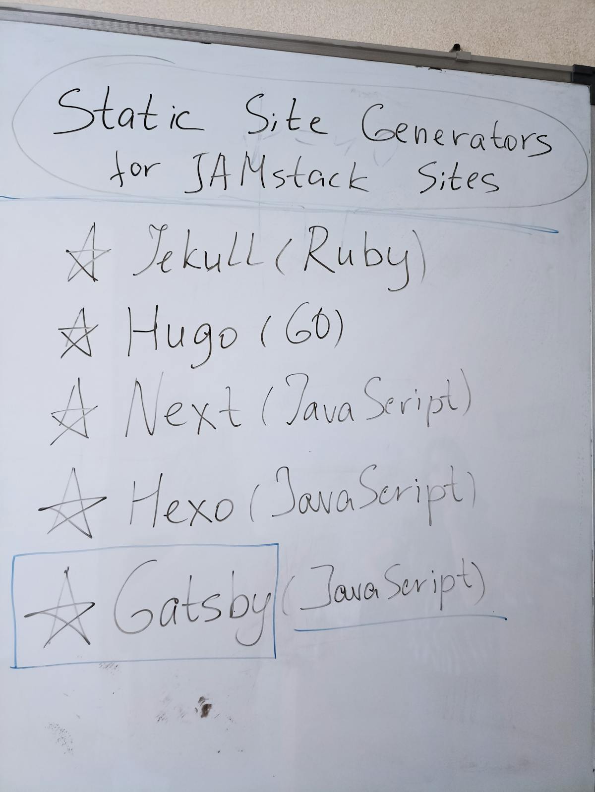 How to choose the static site generator