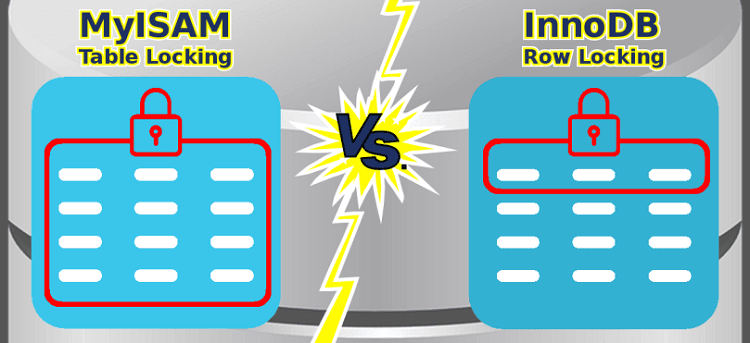 MySQL-Optimization-Series-2-MySQL-Storage-Engines-2